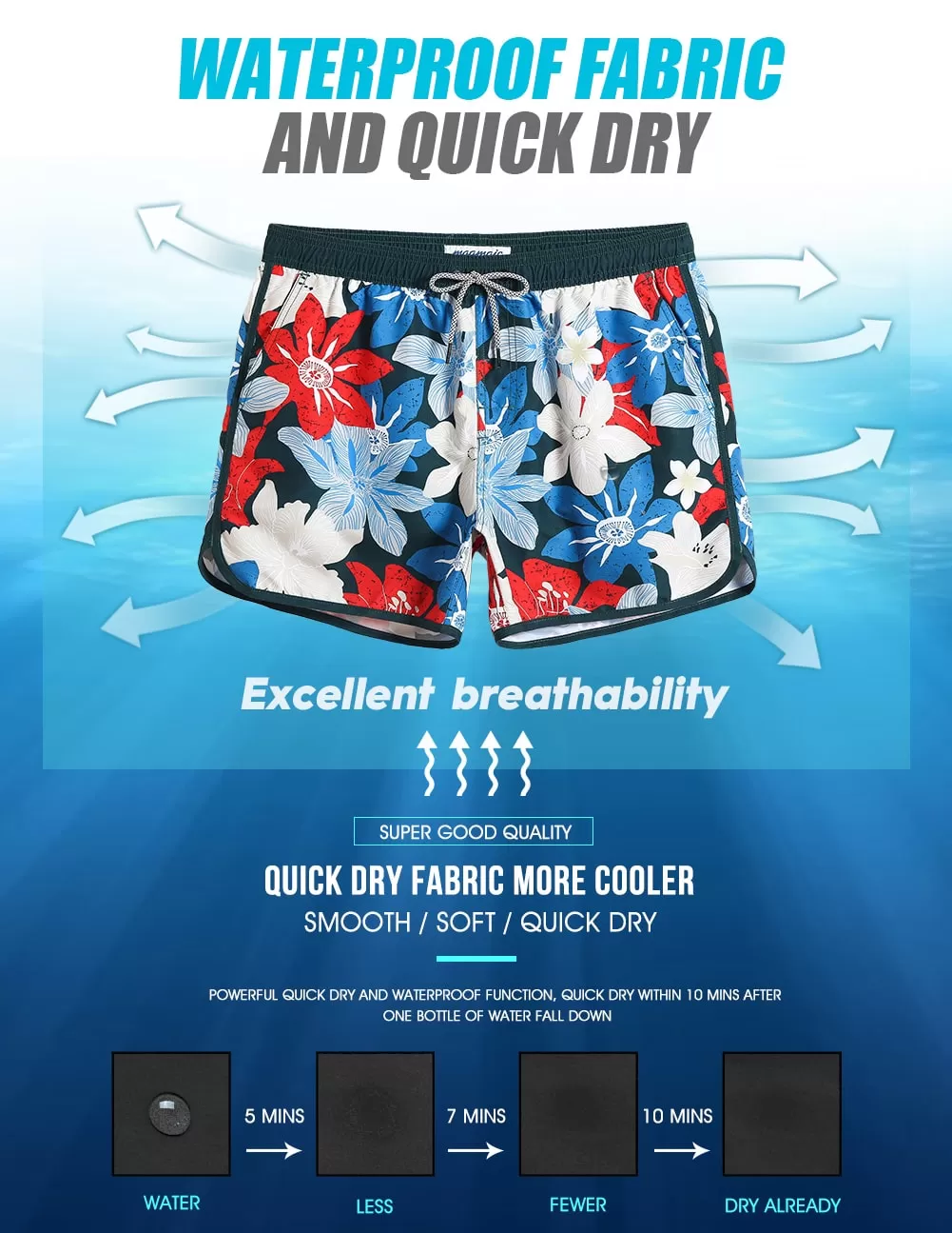 4.5 Inch Inseam Vintage Flower Swim Trunks