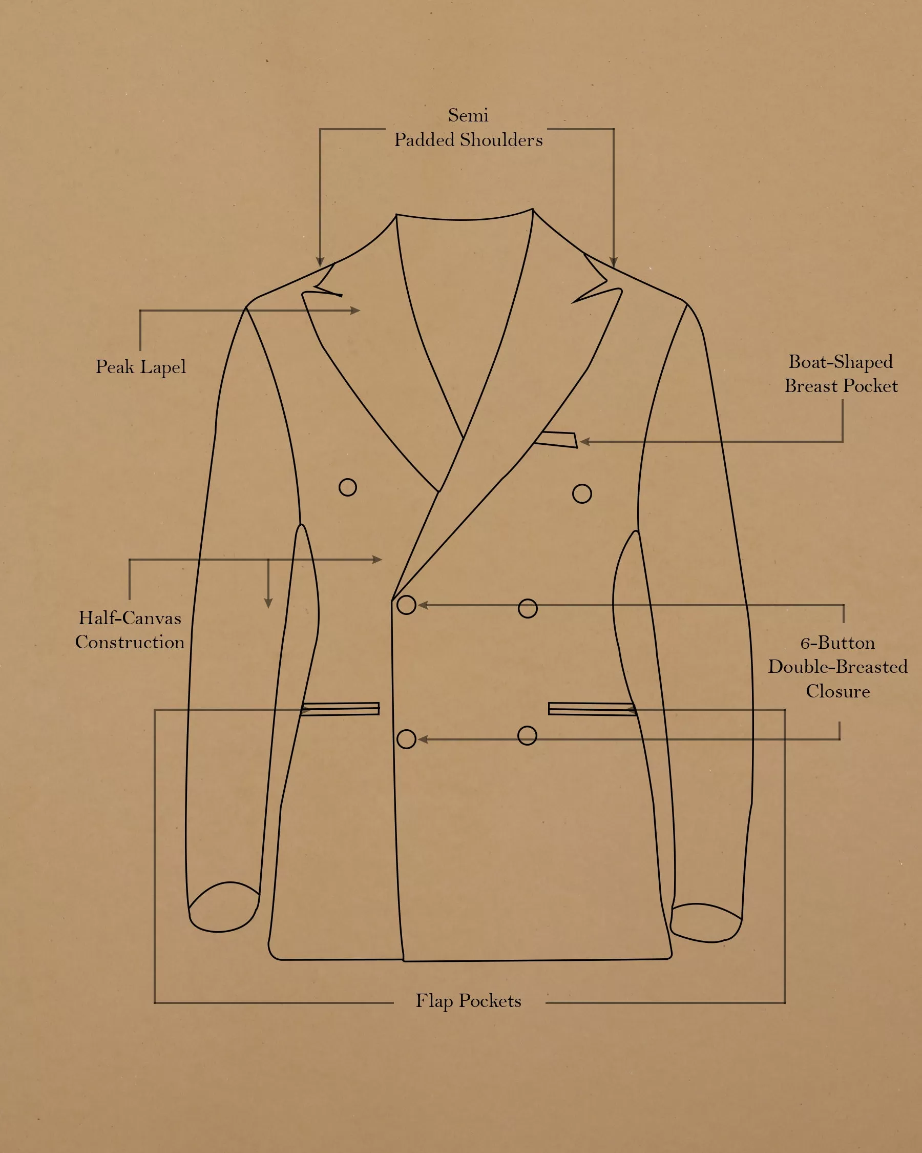 Bandicoot Gray micro Checked Double Breasted Blazer