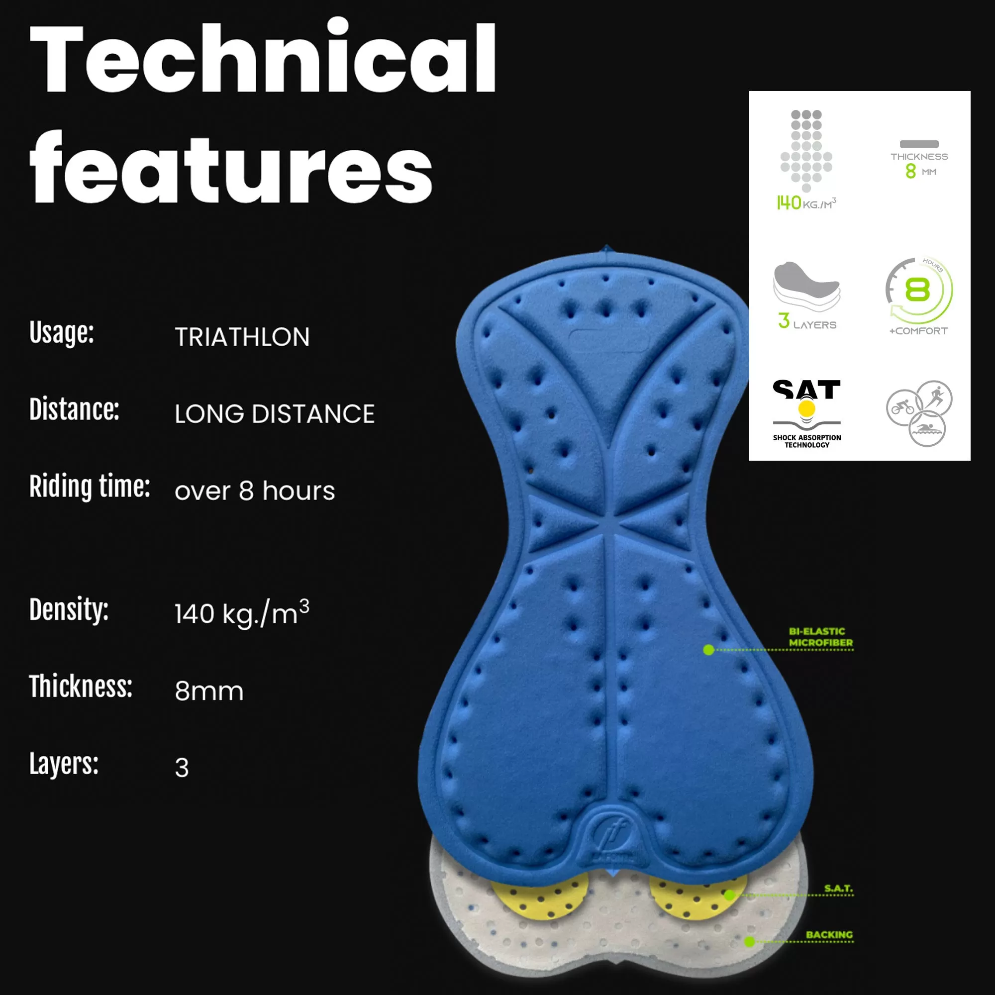 Comic Cool Trisuit with/ without Support